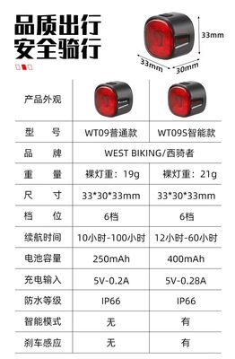 33*30*33mm WEST BIKING Lampu rem sepeda dengan LED sinyal belokan dan pengisian tipe-C