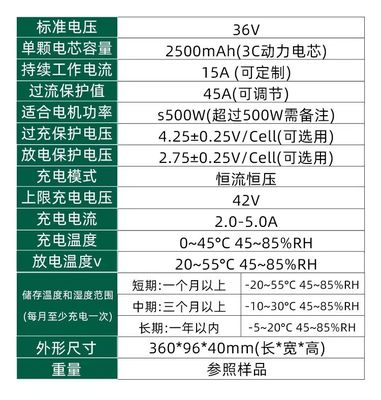 Pengisi daya sepeda lipat berkapasitas tinggi 36V 10.4Ah/14Ah 2A Penggantian untuk ANCHEER Ebike